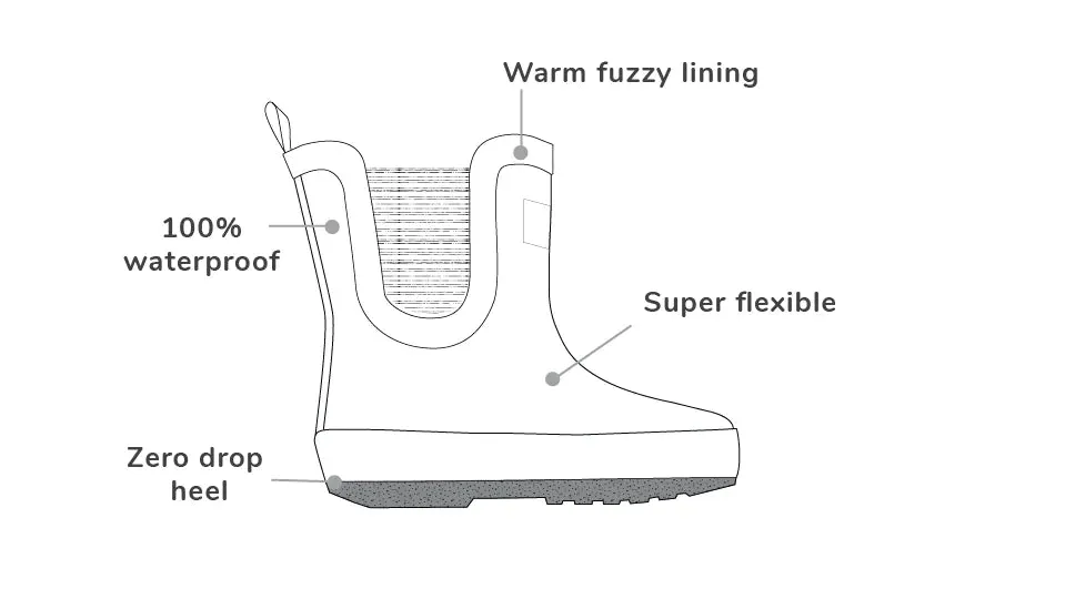 Stonz Urban Boot - Black